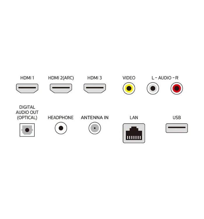 Philips Roku 75″ 75PFL4756 4700 Series 4K Ultra HD LED TV - Image 2